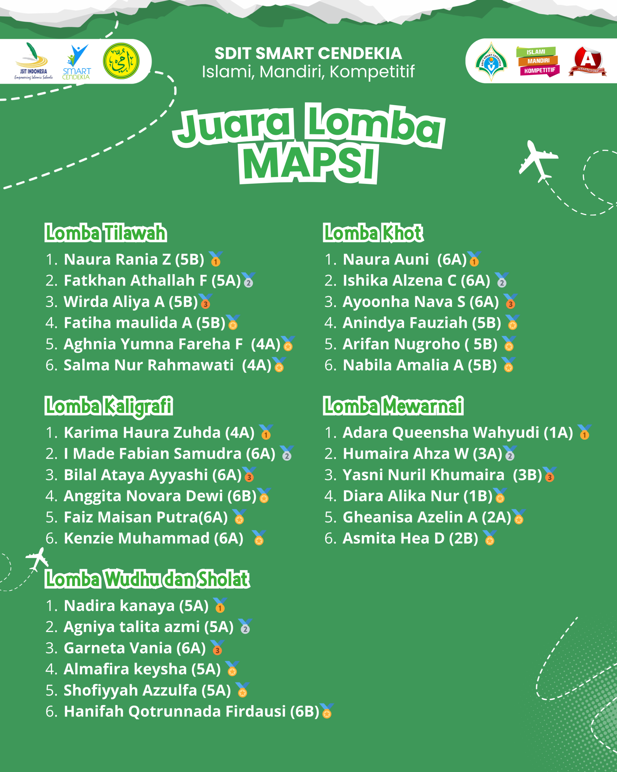 JUARA LOMBA MAPSI 2